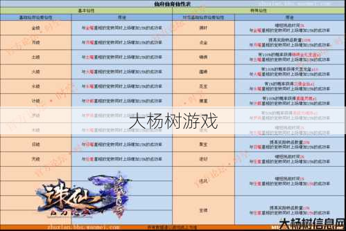 诛仙私发网好坏阐发:《诛仙端游sf仙府隐藏使命大全》 第2张