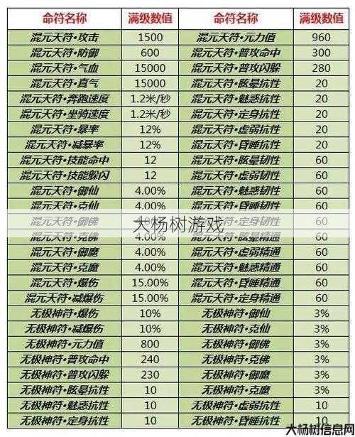 “诛仙经典：怀旧服的诗意命名” 第2张