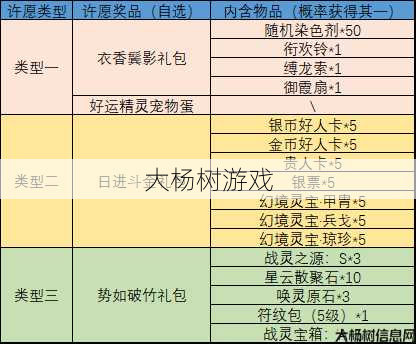 完美世界私服解密:完美国际17173礼包领取攻略：限时福利不容错过 第1张