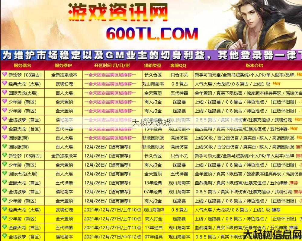 天龙私服新手玩家指南:天龙八部最新推荐职业排行 第1张