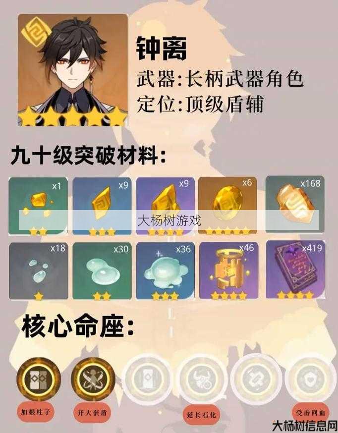 元神版传世:最强组合攻略解析 第1张 元神版传世:最强组合攻略解析 第1张