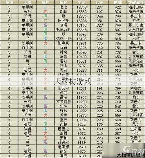 元神版传世:最强组合攻略解析 第2张 元神版传世:最强组合攻略解析 第2张