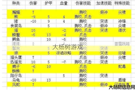 魔兽世界猎人大佬攻略大全,魔兽世界猎人攻略全解! 第1张