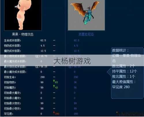 魔域宝宝全攻略指南 第2张
