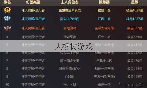 魔域手游职业数量简介 第2张