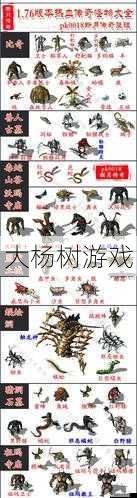 传奇1.76地图怪物分布解析 第1张