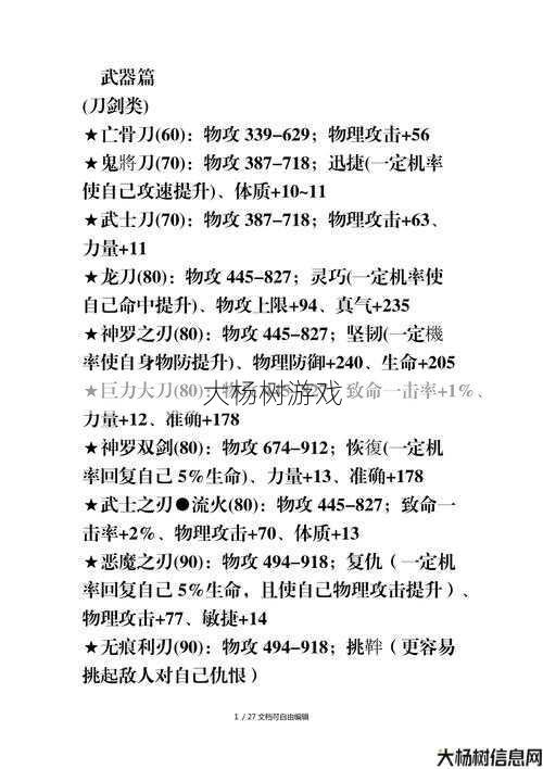 完美国际装备打造攻略:技巧与心得分享 第2张 完美国际装备打造攻略:技巧与心得分享 第2张