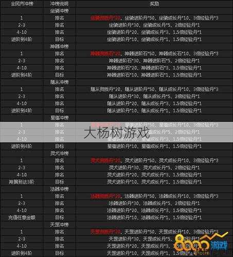 探索传世PK记录的查看技巧与分析方法 第2张