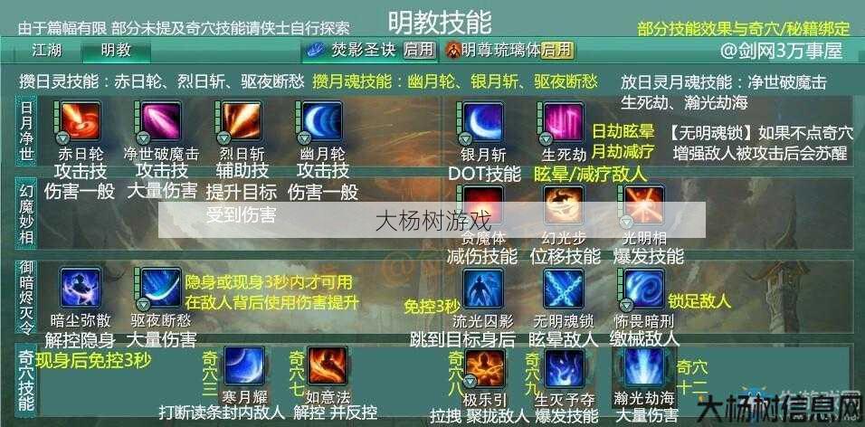 “完美国际：鬼王群睡技巧与阵法维持策略” 第1张