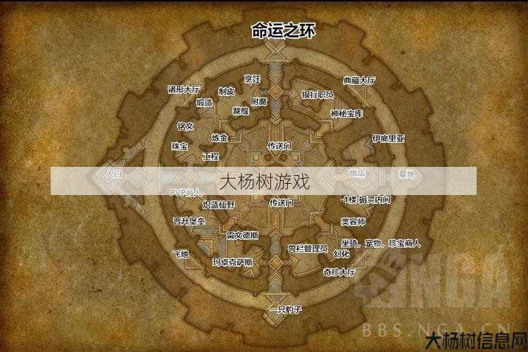 “完美国际:深入探索各副本的制胜秘籍与技巧全解析” 第1张 “完美国际:深入探索各副本的制胜秘籍与技巧全解析” 第1张