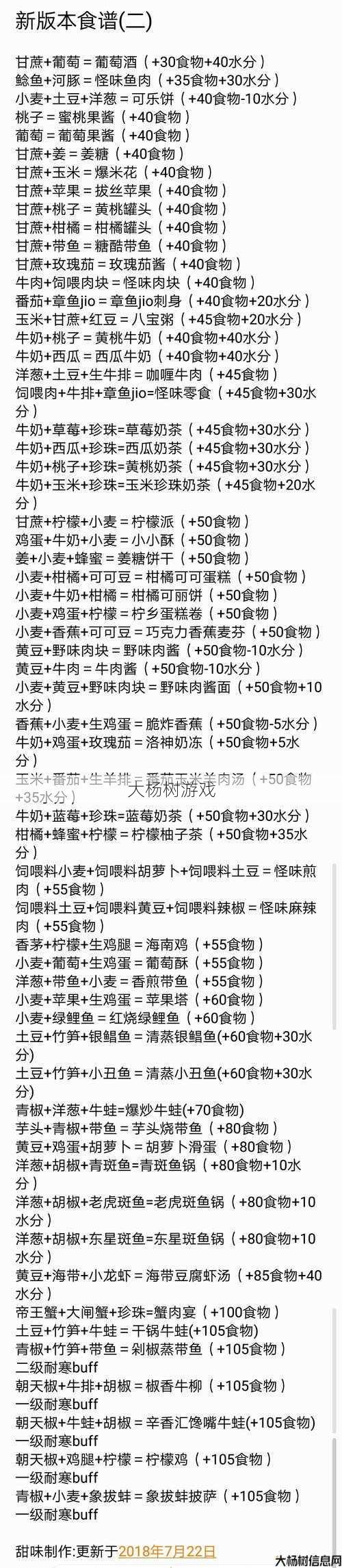 魔域手游食谱大全攻略,魔域手游完整食谱攻略 第1张