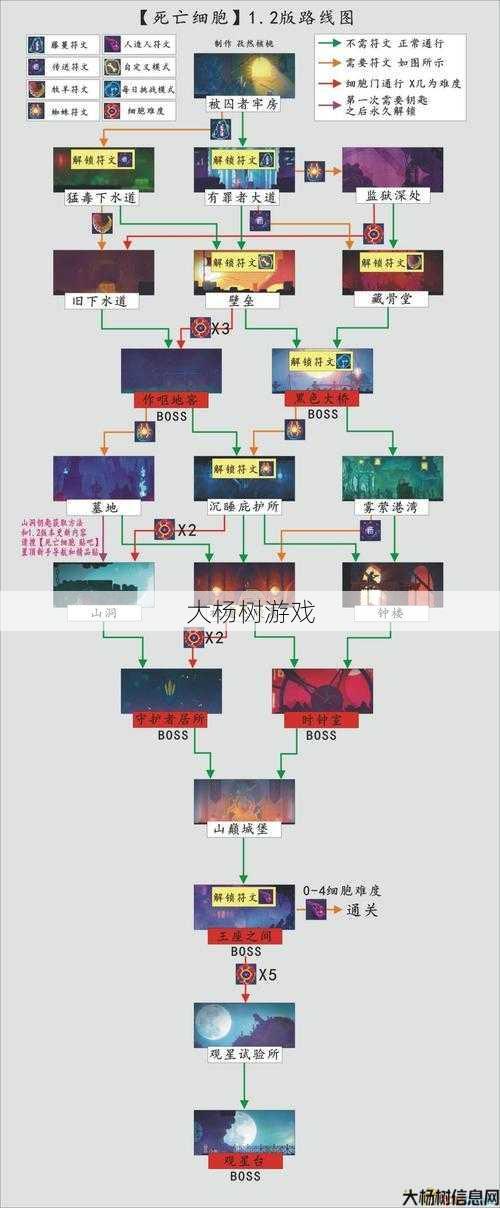 魔域手游黑水幽岛攻略,攻略：黑水幽岛 第1张