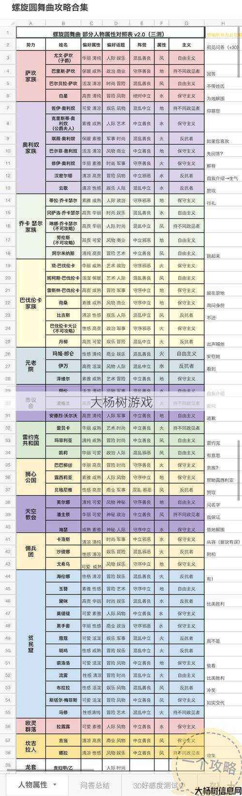 魔域手游神曲攻略图文介绍,魔域手游神曲攻略全解析 第2张