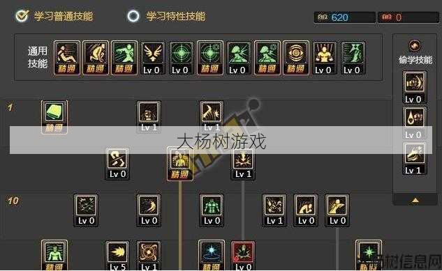 完美国际MG加点攻略:打造最强射手的秘诀 第1张 完美国际MG加点攻略:打造最强射手的秘诀 第1张