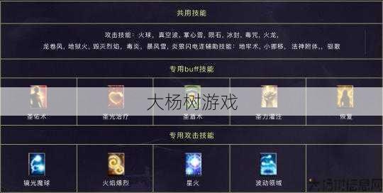 奇迹 新职业 介绍大全,全面介绍新职业——奇迹 第2张