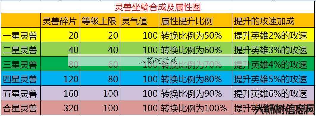 完美国际坐骑数据全解析：攻略秘籍与高清图片一览 第2张