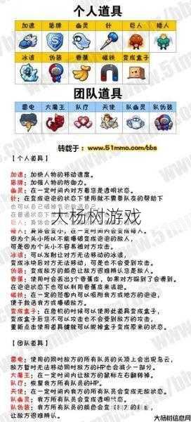 奇幻战士的玩法介绍 第2张