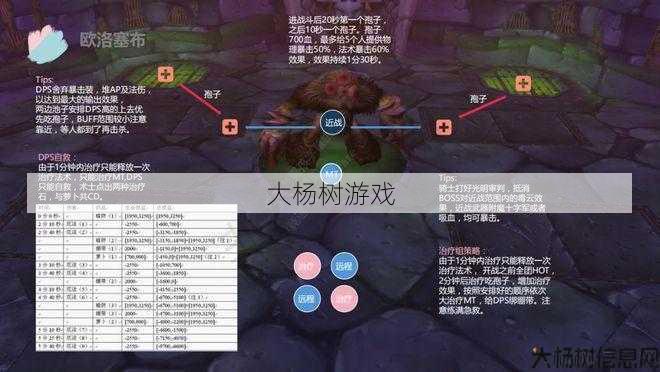 魔兽世界玩法攻略大全图文解说图片高清,玩转魔兽世界：全程图文攻略! 第2张
