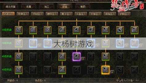 传世装备合成攻略:打造你的专属神器 第1张 传世装备合成攻略:打造你的专属神器 第1张