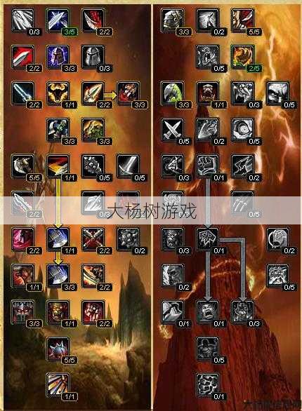 魔兽世界牛头人天赋加点攻略,提高牛头人玩家输出能力的技能指南! 第1张