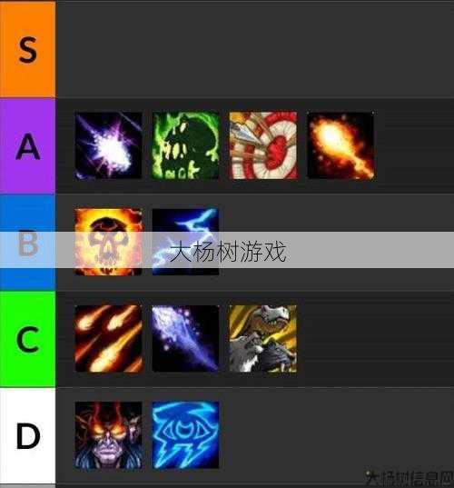 魔兽世界燃烧的远征p2职业改动,魔兽世界燃远p2职业调整汇总! 第1张