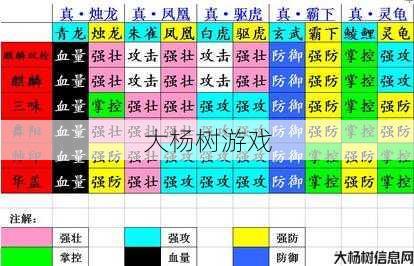 传世套装合成攻略：打造顶级装备的秘诀 第2张