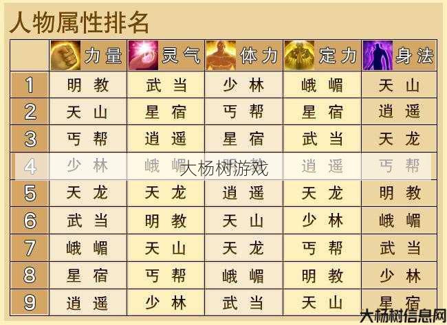 天龙八部明教能打过谁吗贴吧,天龙八部明教的实力排名是什么？! 第1张