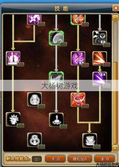 奇迹9000点召唤怎么加点,召唤奇迹9000的最佳点配法 第1张