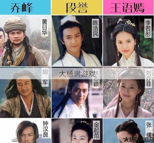 天龙八部明星职业,天龙八部：明星职业大盘点！ 第1张