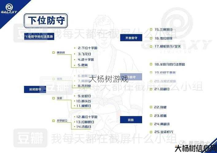 2023年完美国际：职业选择与游戏攻略全解析 第2张