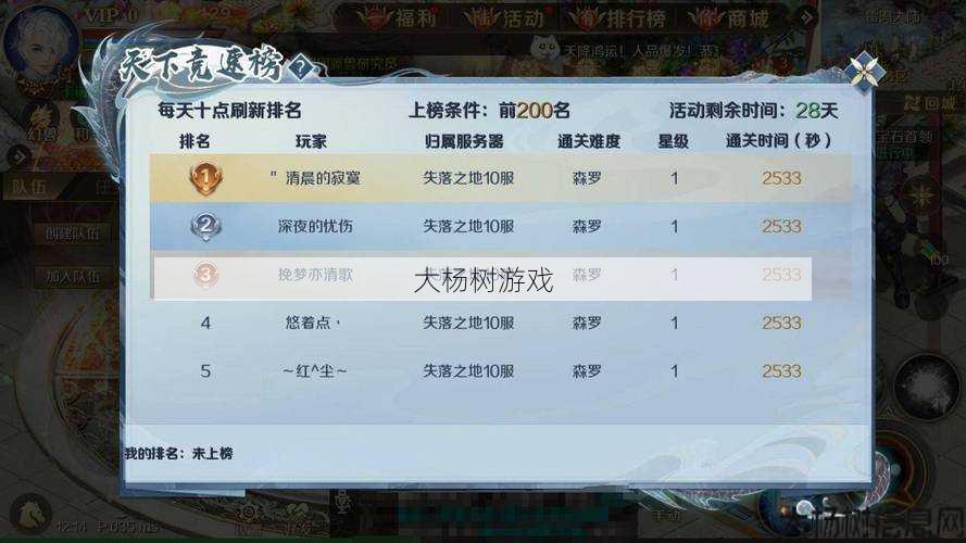 魔域手游职业输出排行榜 第2张