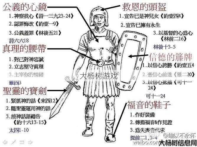 “战灵转生:完美国际中统御力的神秘变化解析” 第1张 “战灵转生:完美国际中统御力的神秘变化解析” 第1张