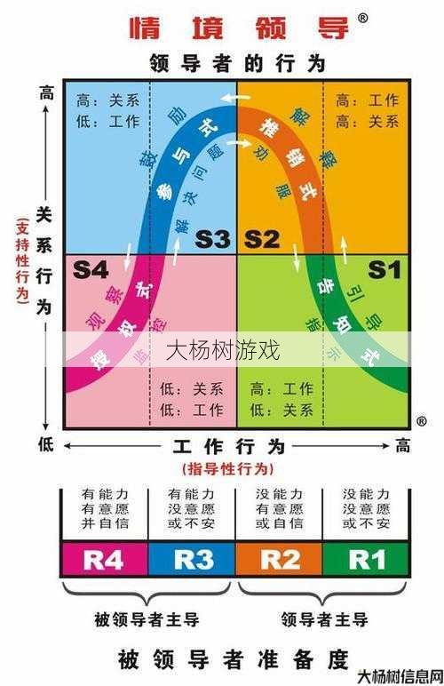 “探索完美国际：选择最佳职业的深度分析” 第2张