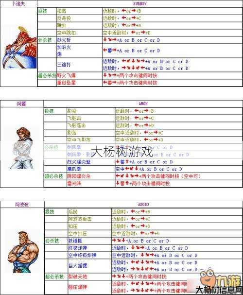 魔域手游舞龙攻略技巧大全,玩转魔域手游舞龙攻略全解析 第2张
