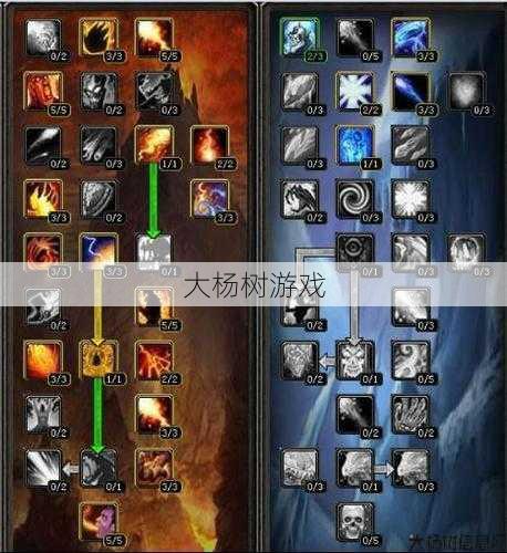 魔兽sf新手入门技巧 - 魔兽世界满天赋哪个职业最强,最强职业：魔兽世界PVE满天赋怎么选？! 第2张