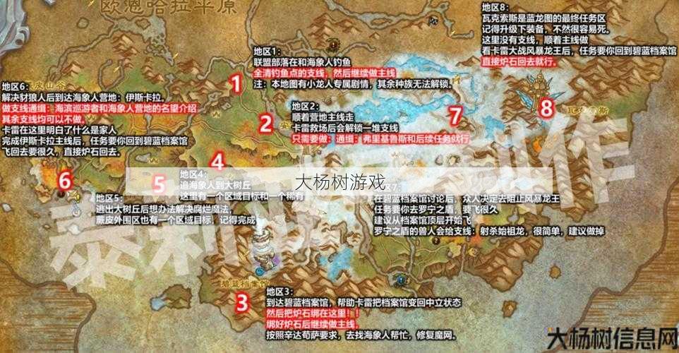 魔兽世界海岛pvp攻略8.3,掌握8.3版本海岛pvp的技巧! 第2张