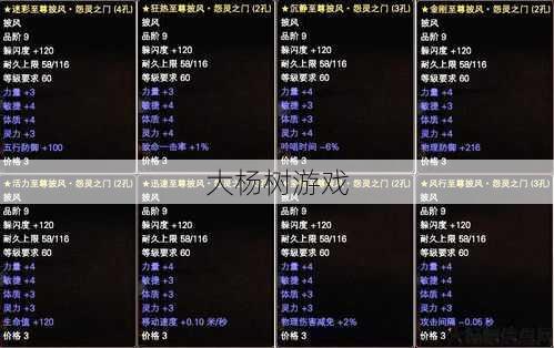 “完美国际饰品打孔攻略：鬼斧神工的省钱秘诀” 第2张