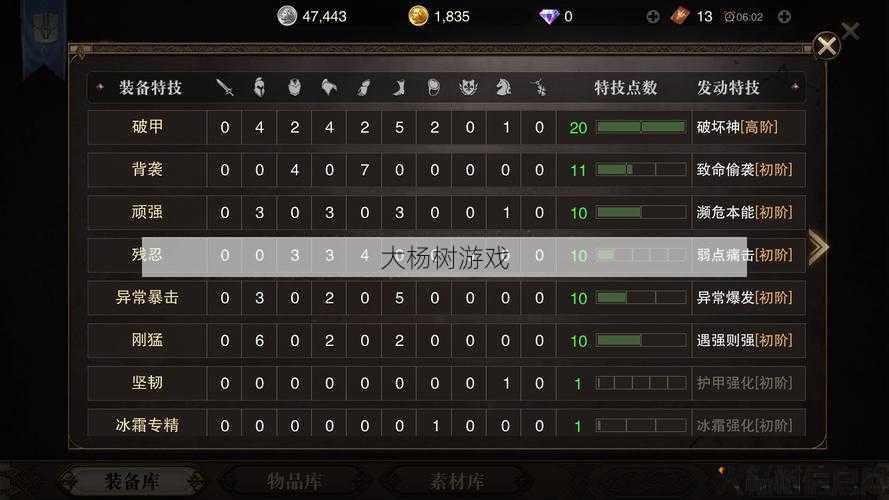 “完美国际：探索最强职业的奥秘与技巧” 第2张