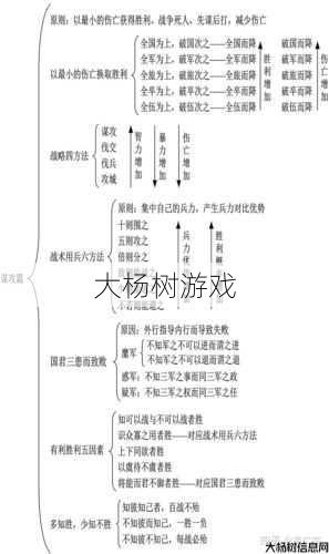 “东陆任务全解析：副统领的挑战与策略” 第2张
