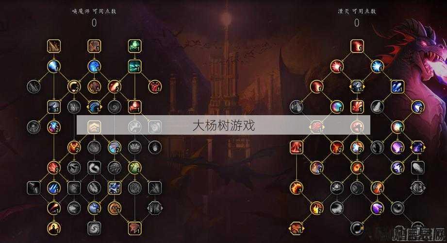 魔兽公益服大神详解 - 魔兽世界湮灭天赋选择攻略,魔兽世界:天赋选择指南! 第1张 魔兽公益服大神详解 - 魔兽世界湮灭天赋选择攻略,魔兽世界:天赋选择指南! 第1张