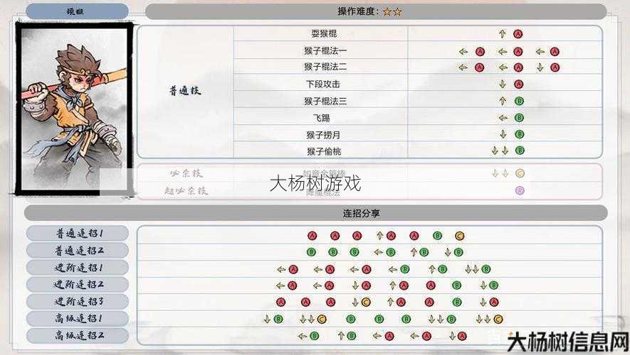 魔域手游打斗攻略图解 第1张