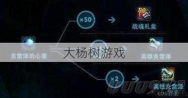 魔域手游祭坛攻略,魔域手游：祭坛攻略技巧 第2张