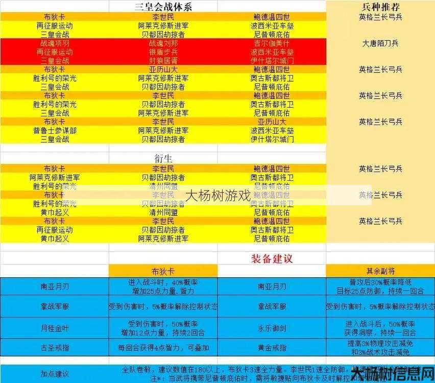 奇迹sf技术经验 - 奇迹 冰霜巨蜘蛛 攻略,征服冰霜巨蜘蛛：攻略指南 第2张