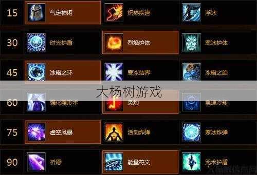 魔兽世界法师职业配合,提高魔兽世界法师输出的技巧! 第2张 魔兽世界法师职业配合,提高魔兽世界法师输出的技巧! 第2张