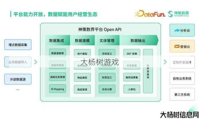 天龙八部新职业神策营,天龙八部最新职业神策营正式亮相！ 第2张