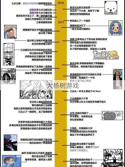 “完美国际：云野探秘之旅，任务攻略全解析” 第1张