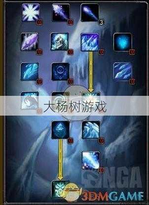 魔兽世界游戏教程法师攻略,玩转法师，让你快速掌握魔兽世界战斗技巧! 第1张