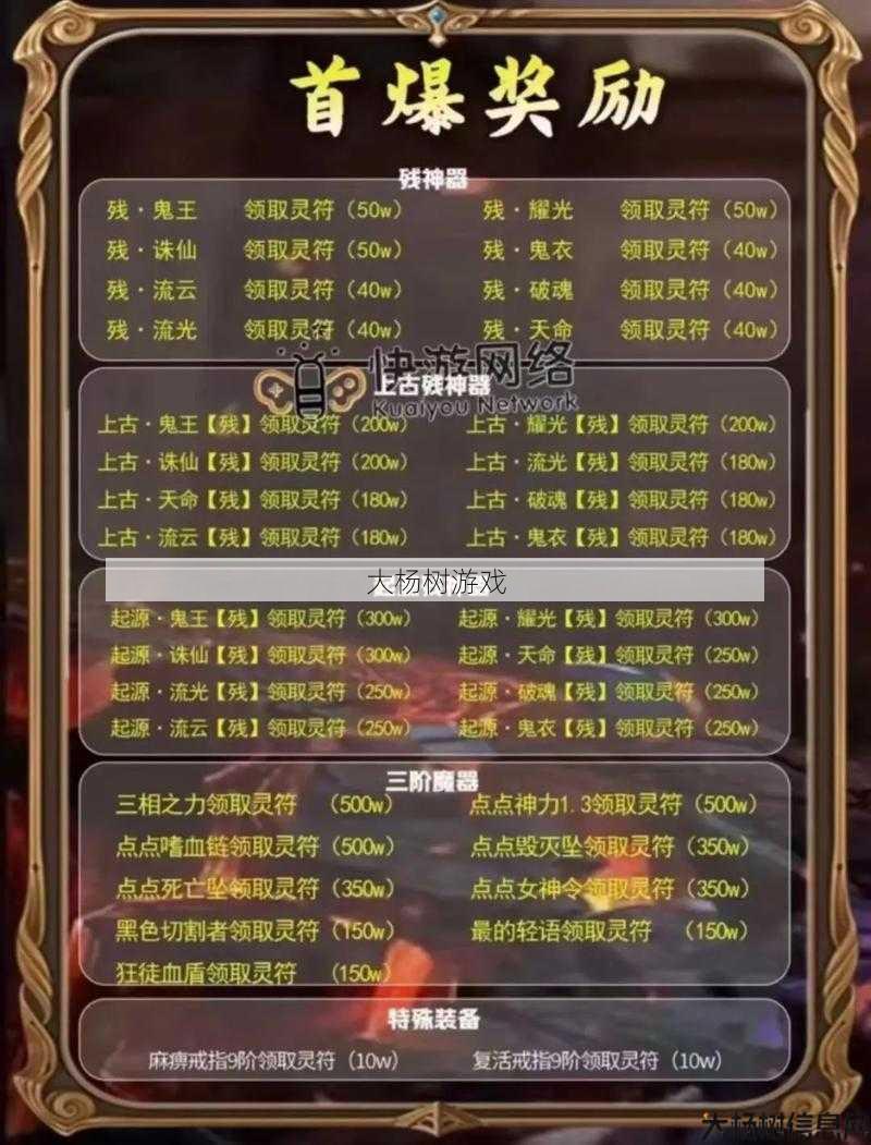 传奇单职业礼包码,重磅礼包：传奇单职业连登10天！ 第2张