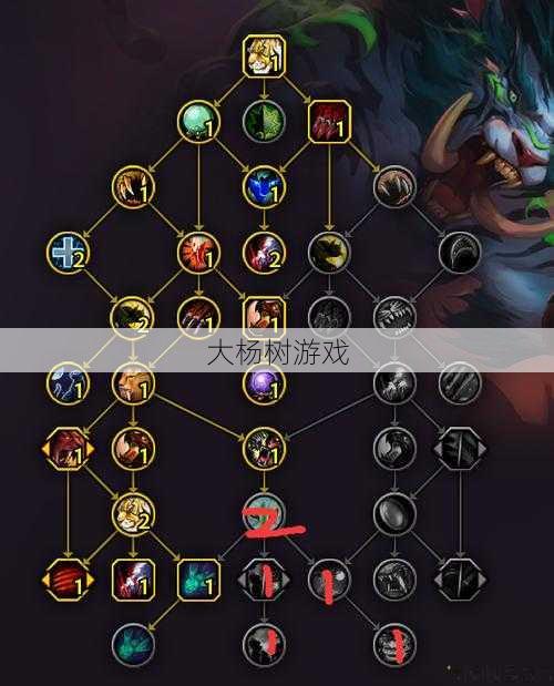 魔兽世界10.0尾王攻略,征服魔兽世界的终极挑战! 第1张 魔兽世界10.0尾王攻略,征服魔兽世界的终极挑战! 第1张