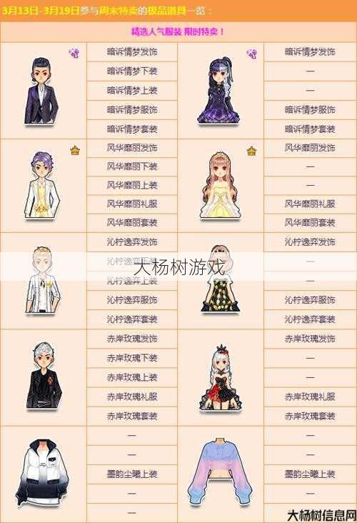 “完美国际新手成长礼包：攻略与领取技巧全解析” 第2张